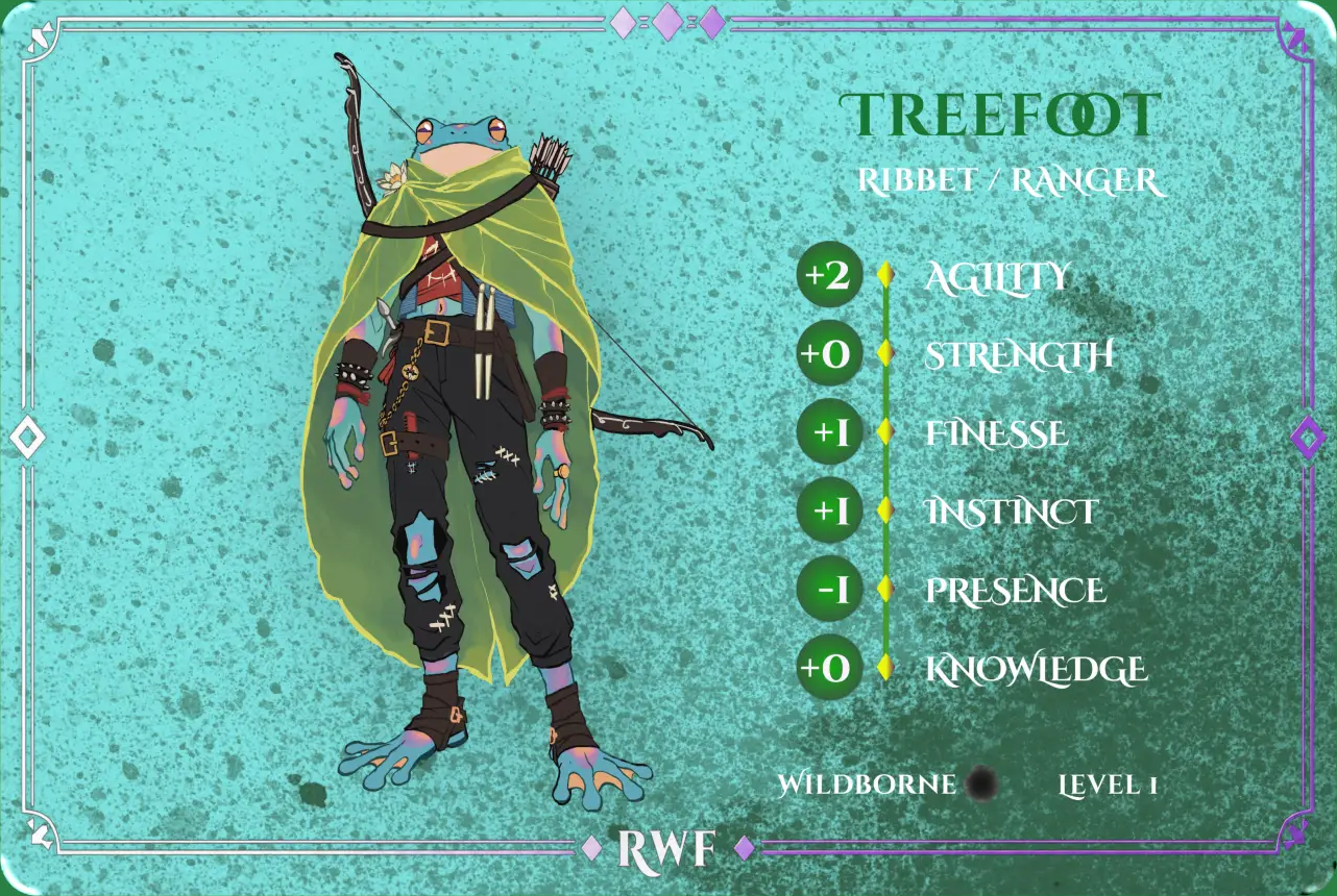 Treefoot — Ribbet Ranger character card