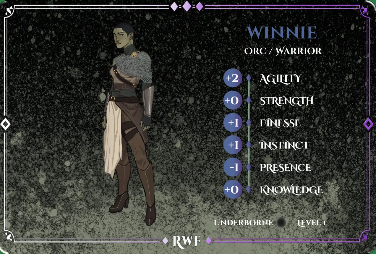 Winnie — Orc Warrior character card