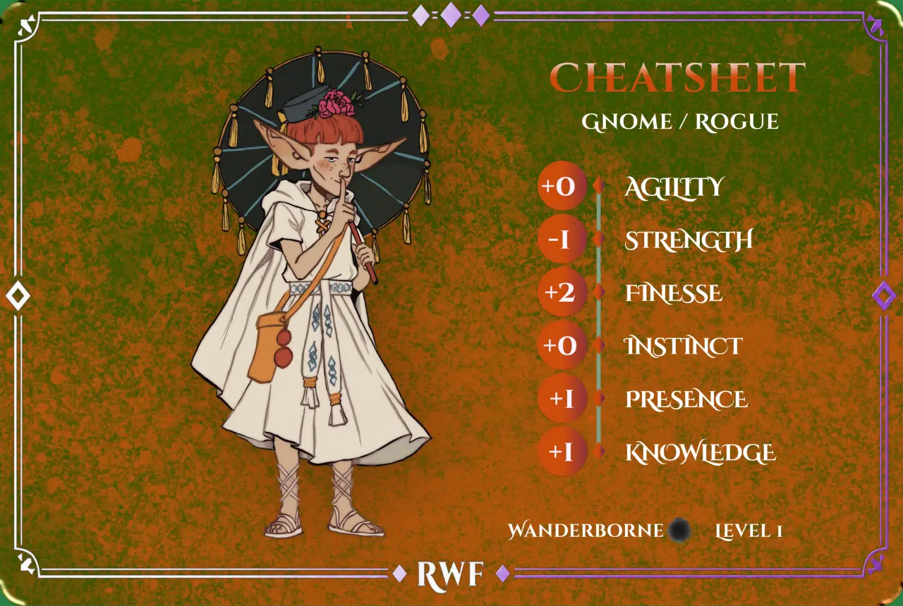 Cheatsheet — Gnome Rogue character card