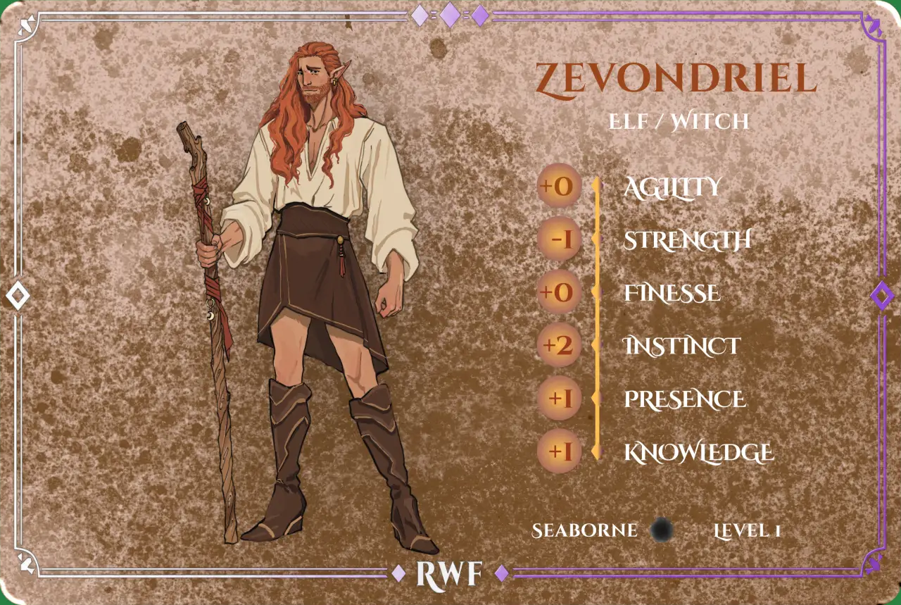 Zevondriel — Elf Witch character card
